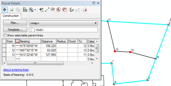 Lignes de fractionnement