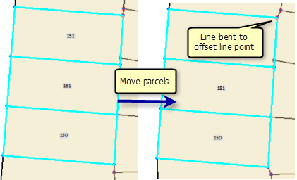 Déplacement de parcelles et de points de lignes