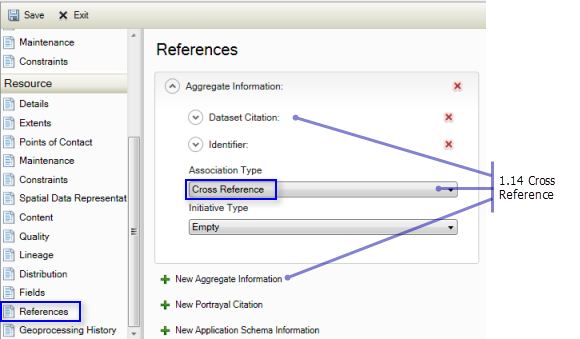 Resource References page: Cross Reference