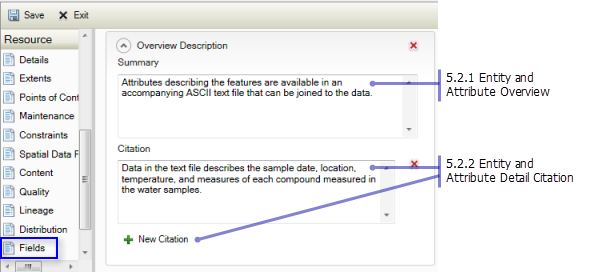 Resource Fields page: Overview Description