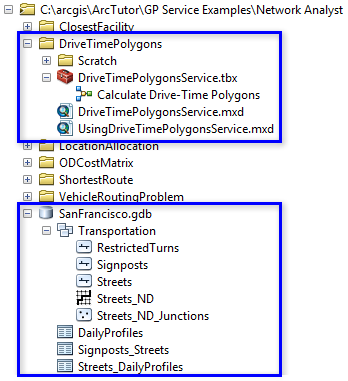 Contenu du dossier DriveTimePolygons