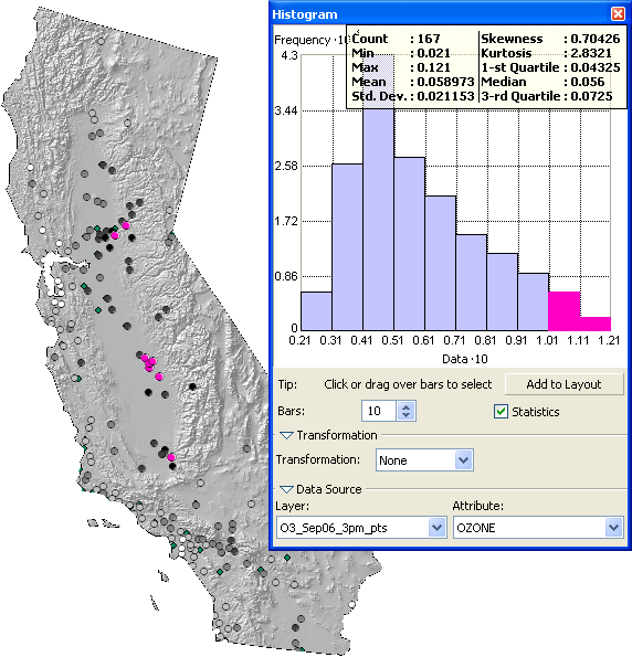 Histogram and QQ Plot Map