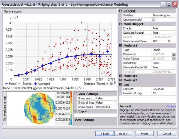 The Geostatistical Wizard dialog box