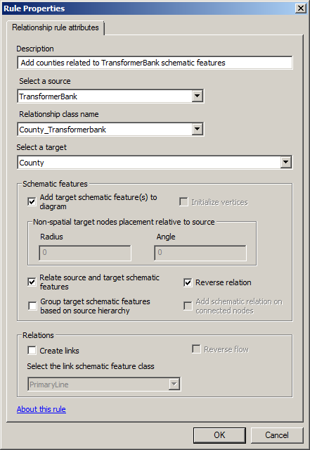 La page des propriétés de la règle Relation indique que les comtés associés aux entités schématiques TransformerBank doivent être ajoutés