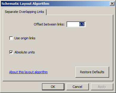 Boîte de dialogue +++Schematic Layout Algorithm avec l'onglet de propriétés ++++++Separate Overlapping Links