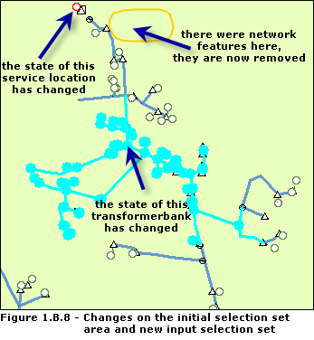 Changements qui ont eu une incidence sur la zone initialement utilisée pour la génération de l'exemple de diagramme et nouvel ensemble de sélection d'entités qui va être utilisé en entrée pour la mise à jour du diagramme.