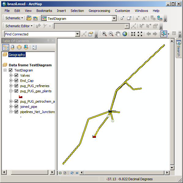 Diagramme TestDiagram obtenu