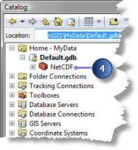 Boîte à outils netCDF