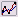 Bouton de lissage de l'histogramme