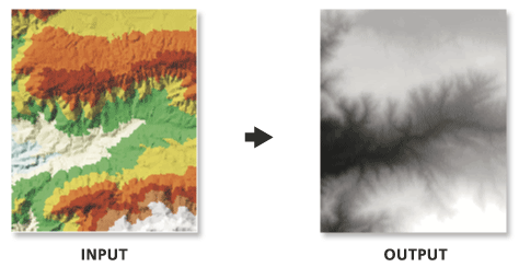 Illustration de l'outil de création d'un raster à partir d'un TIN