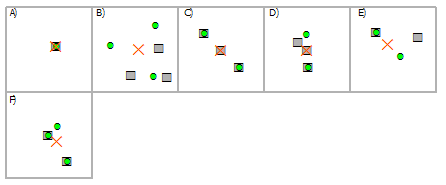 Sélectionner un multi-points à l’aide d’un multi-points