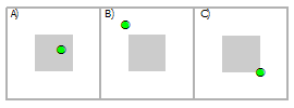 Sélectionner un point à l’aide d’un polygone