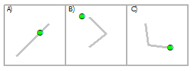 Sélectionner un point à l’aide d’une ligne