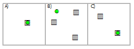 Sélectionner un point à l’aide d’un multi-points