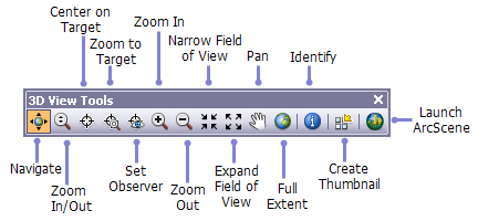 Barre d'outils Outils Vue 3D dans ArcCatalog