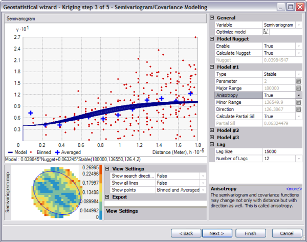 Geostatistical wizard-Kriging step 3 of 5 dialog box