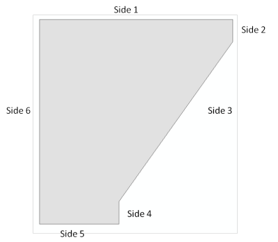 Example of six-sided AOI