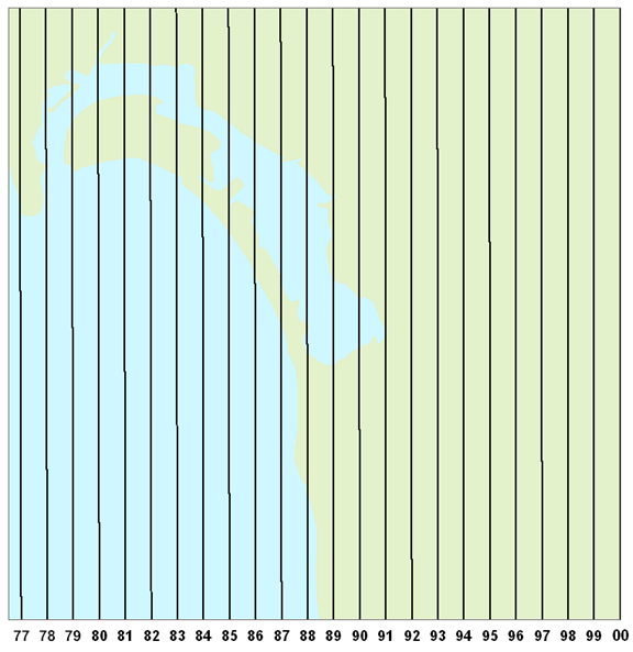 Example of gridline that originates from coordinate system