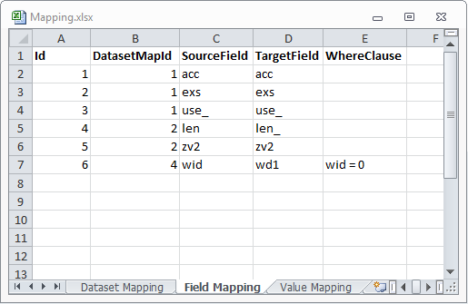 Example of a Field Mapping table