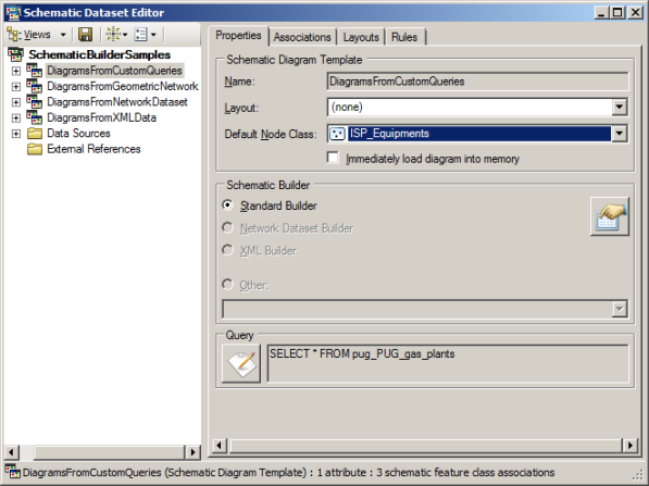 Configuration de la classe de nœuds par défaut