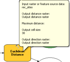 Paramètres de l'outil Distance euclidienne