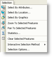 Menu Sélection dans ArcMap