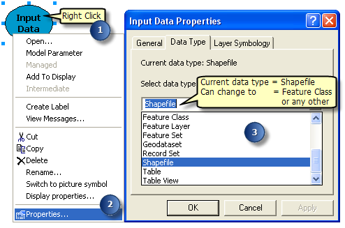 Modification du type de données d'une variable