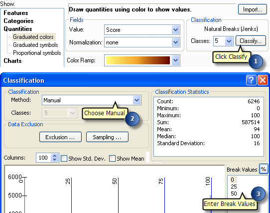 Modification de la classification