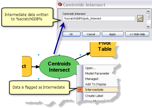 Utilisation de la variable %scratchGDB% dans les modèles