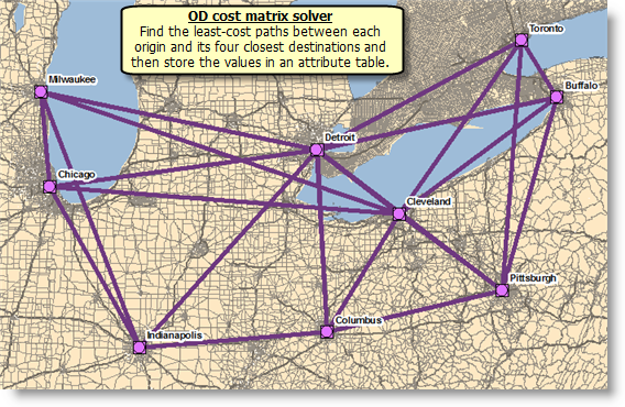 Résultat de la matrice de coût OD configurée pour trouver les quatre destinations les plus proches