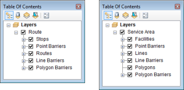 Une couche d'analyse d'itinéraires et une couche d'analyse de zones de desserte dans la table des matières d'ArcMap