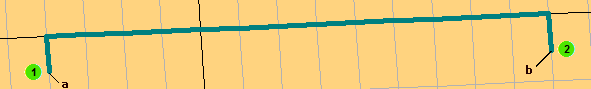 Localisations du réseau