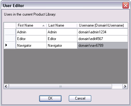 User Editor dialog box User Editor dialog box