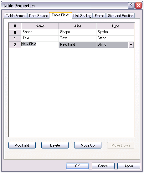 Table Properties dialog box