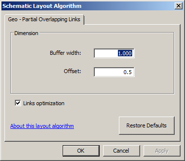 Boîte de dialogue Algorithme de mise en page schématique avec l'onglet de propriétés Géo - Liens de superposition partielle