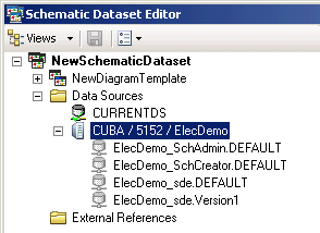 Ensemble de sources de données Sde Esri, exemple d'entrée principale