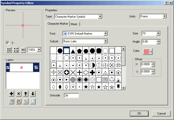 Boîte de dialogue Editeur de propriétés des symboles - Contenu initial, exemple