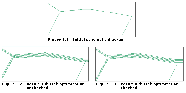 Algorithme de mise en page des liens partiellement superposés—Exemples de valeurs pour le paramètre Optimisation du lien