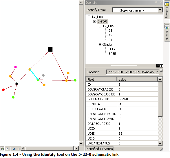 Exemple 1 de diagramme, Identification du lien schématique 5-23-0 et de ses liens et nœuds schématiques réduits associés