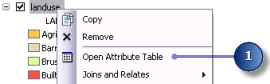 Open Attribute Table (Ouvrir la table attributaire)