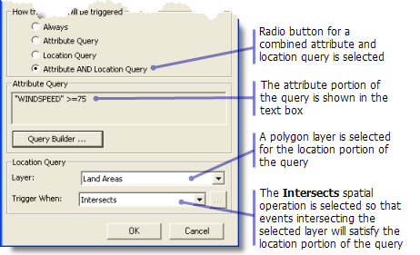 Add a location query to the trigger for the highlight action