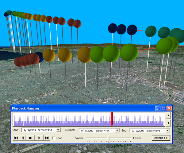 Most Tracking Analyst functionality is also available in ArcGlobe