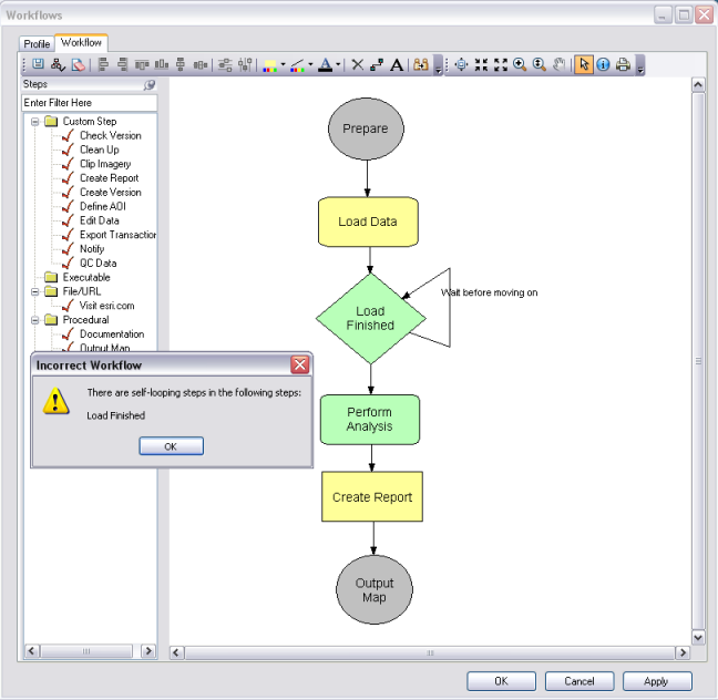 Workflow validation rules—ArcMap | Documentation