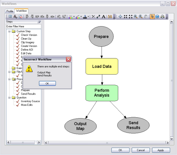 Multi start/end step workflows