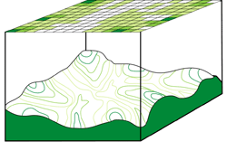 Données de surface continues Données de surface continues