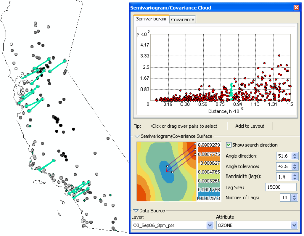 Modified directional variation Modified directional variation