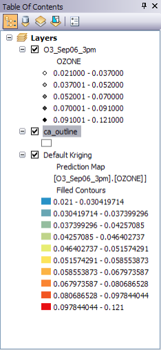 Table of contents example Table of contents example