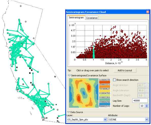 Autocorrelation Autocorrelation