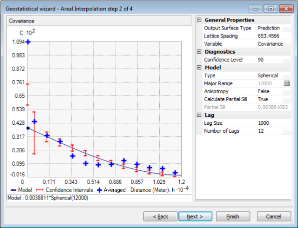 Pane 2 of the Geostatistical Wizard Pane 2 of the Geostatistical Wizard