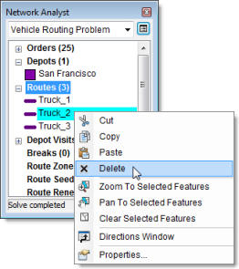 Suppression d'un itinéraire Suppression d'un itinéraire